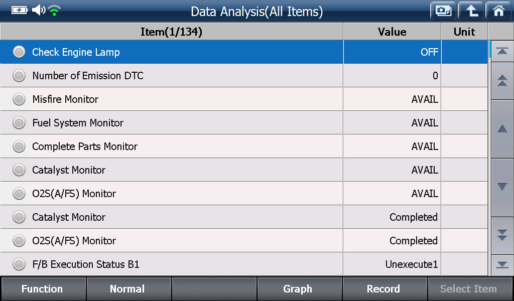 Sample scan data